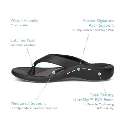 Maui Men's Toe Post Sandal - Navy